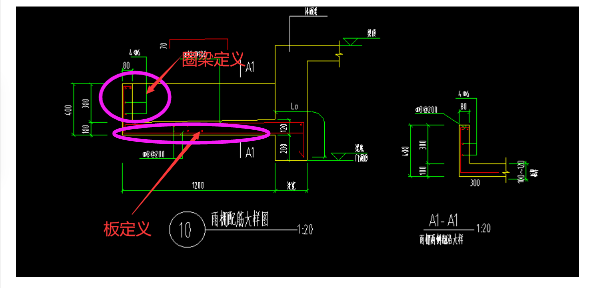 答疑解惑