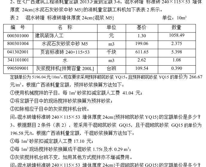 換算