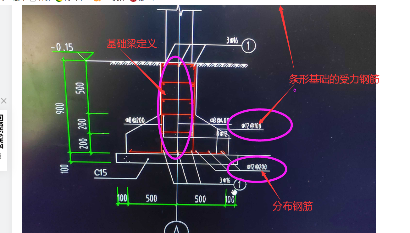答疑解惑