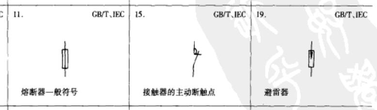 廣聯(lián)達服務新干線