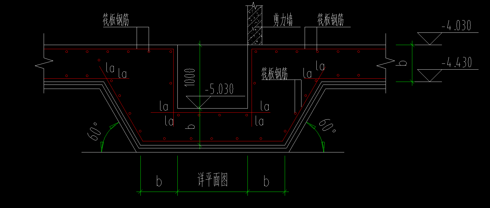 手算
