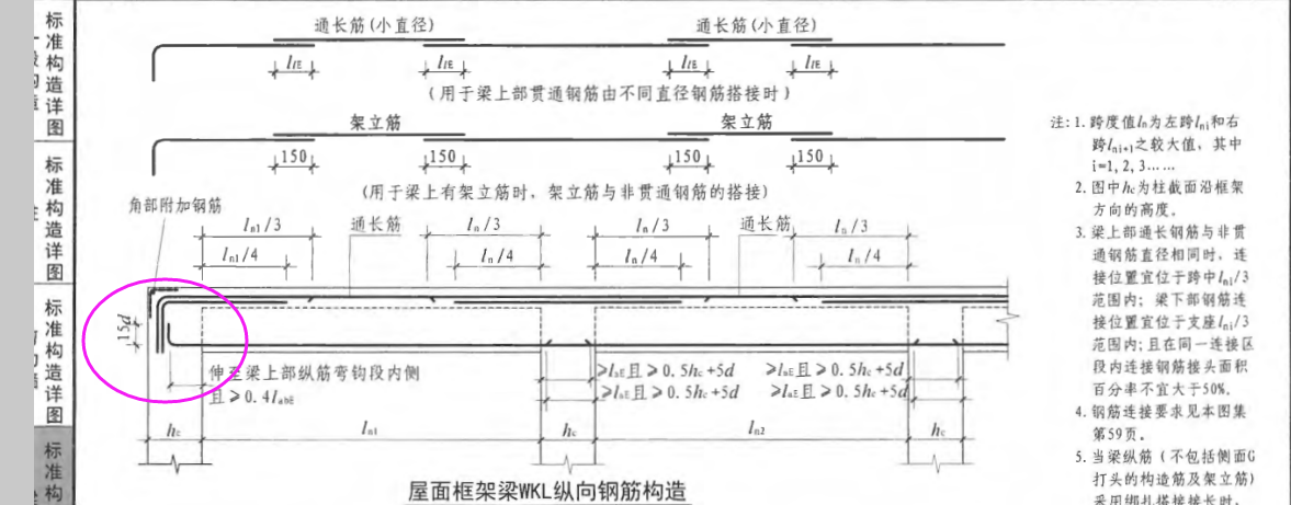 鋼筋折彎