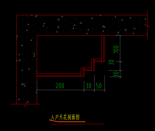 解答過程
