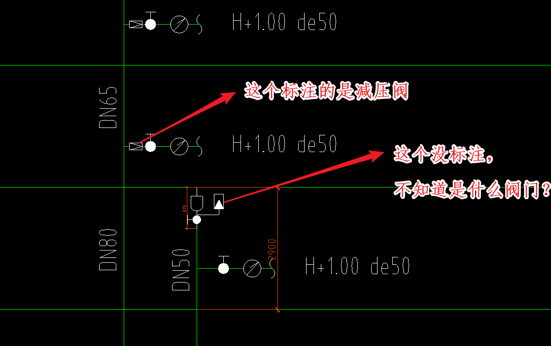 閥門識別