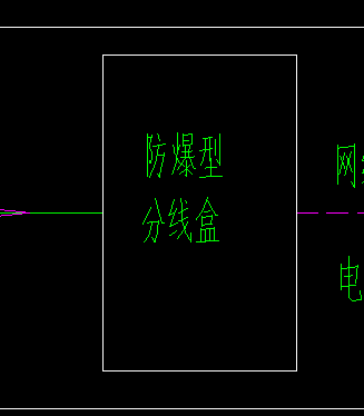 定額