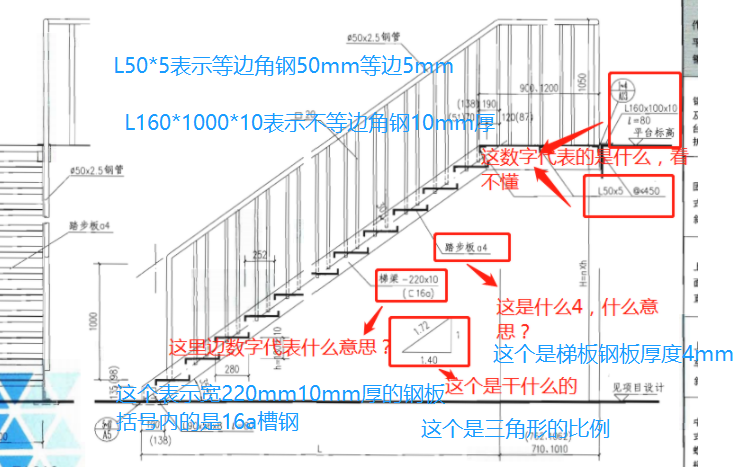 答疑解惑