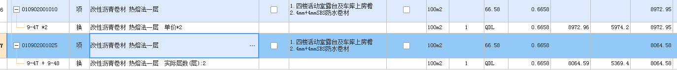 綜合單價不