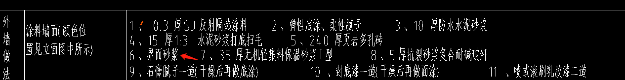 砂漿