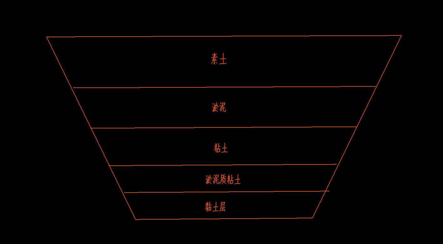 算量