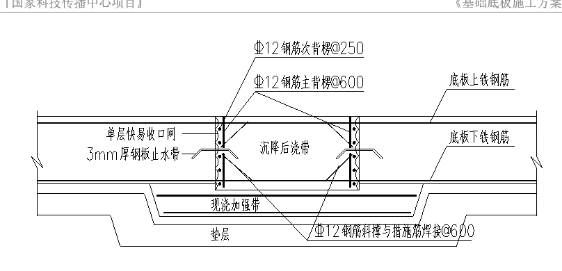 后澆帶