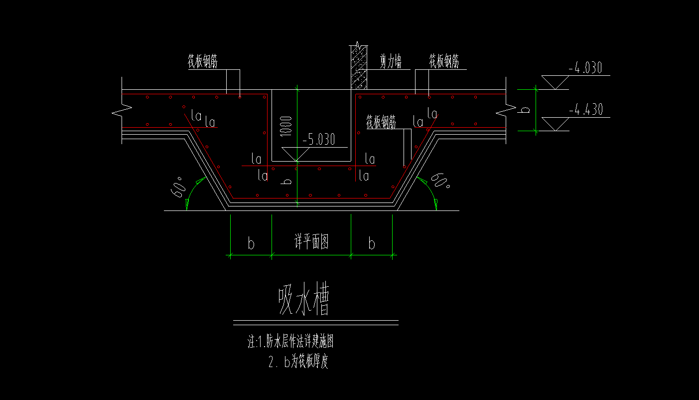 水槽