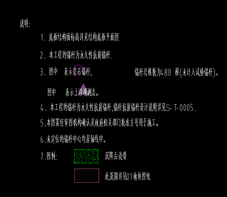 錨