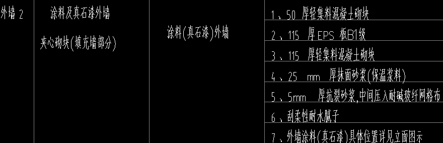 廣聯(lián)達服務新干線