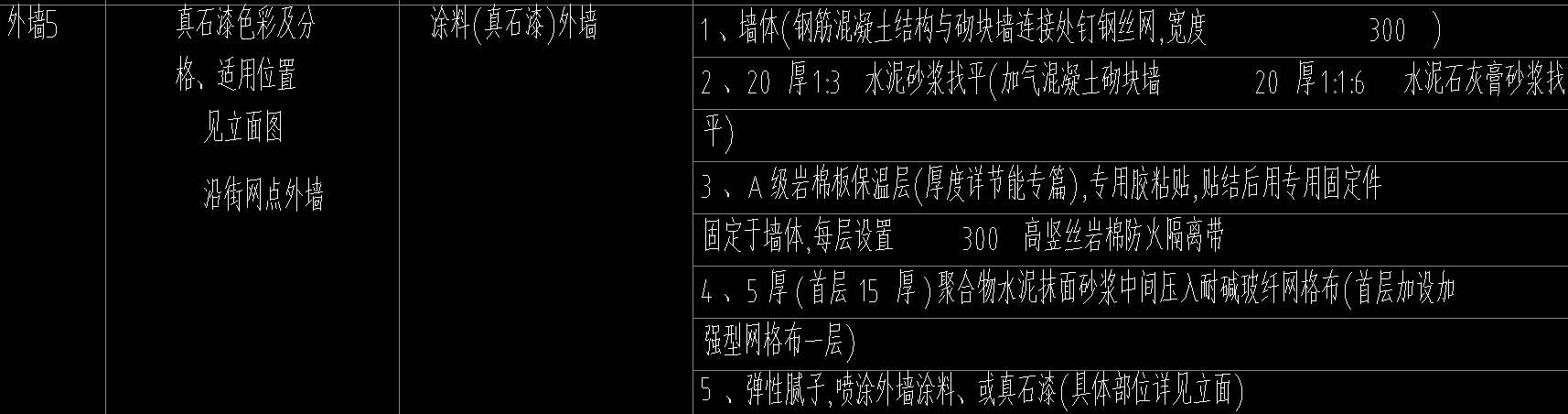 建筑行業(yè)快速問答平臺-答疑解惑