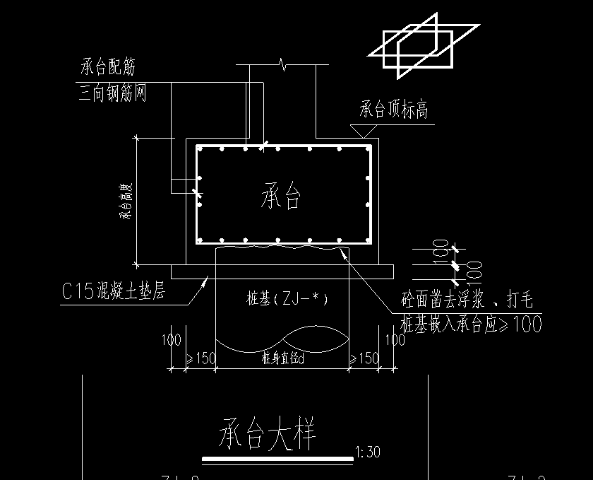 承臺鋼筋