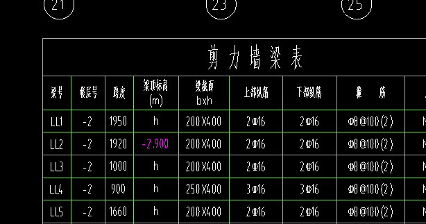 連梁