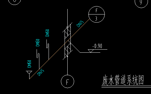 管徑