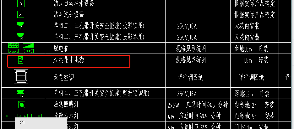 預留長度