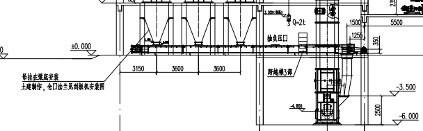 絕對標(biāo)高