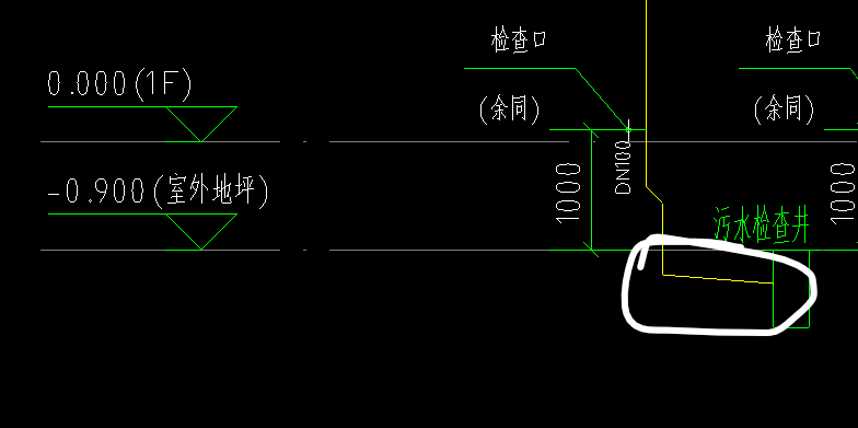 水平管