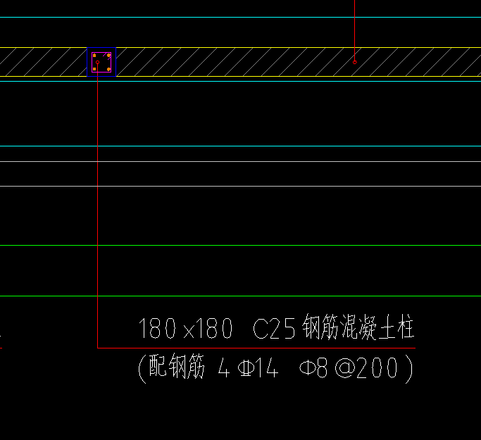定額