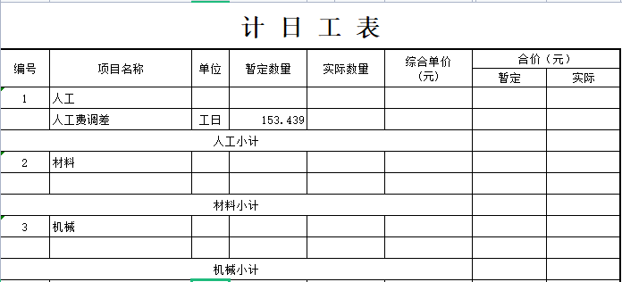 計日工