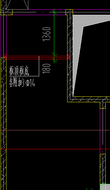 怎么布置