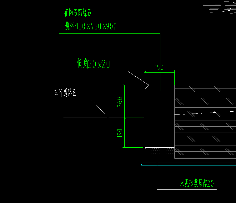 路緣石