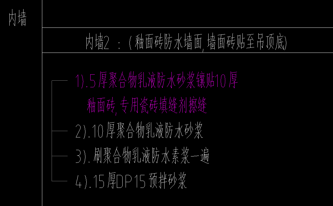 砂漿