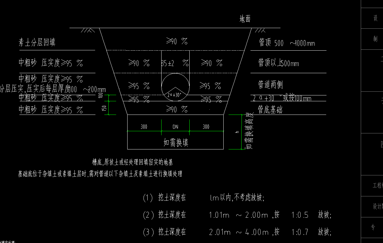 挖土方