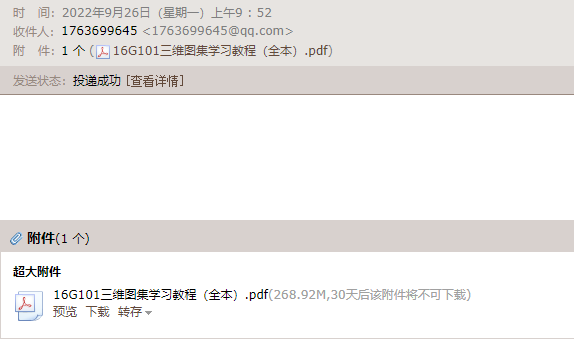 平法圖