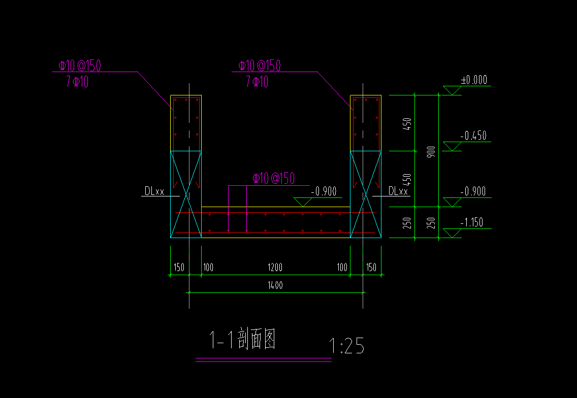 電梯基礎
