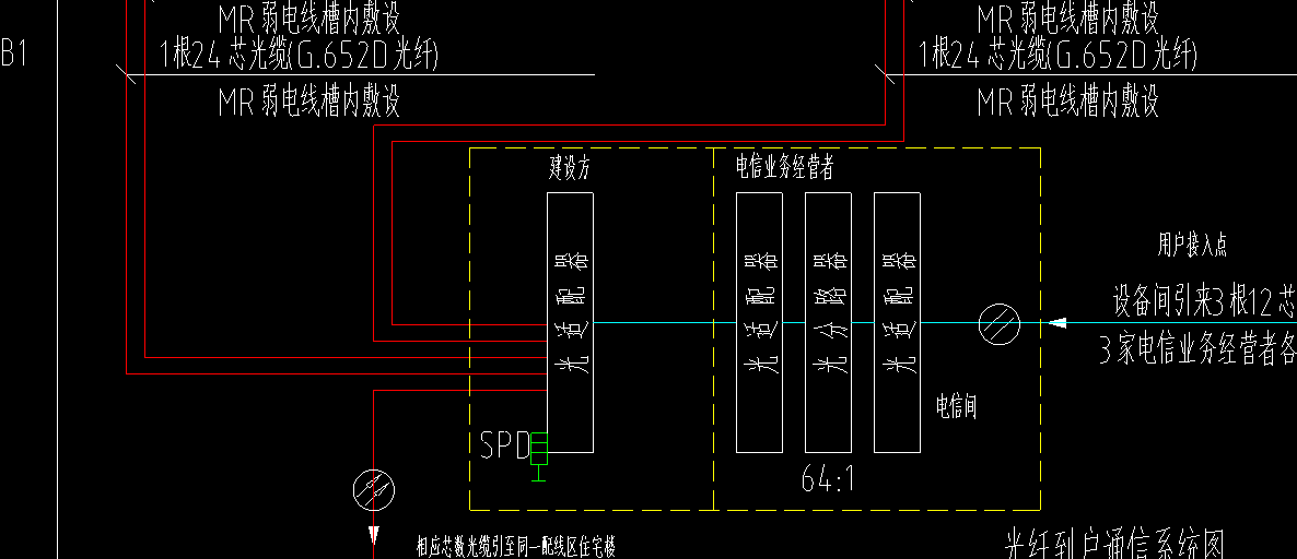 弱電
