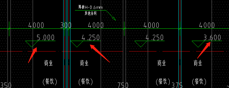 標高