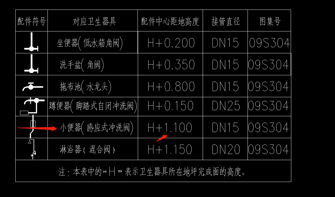 立管