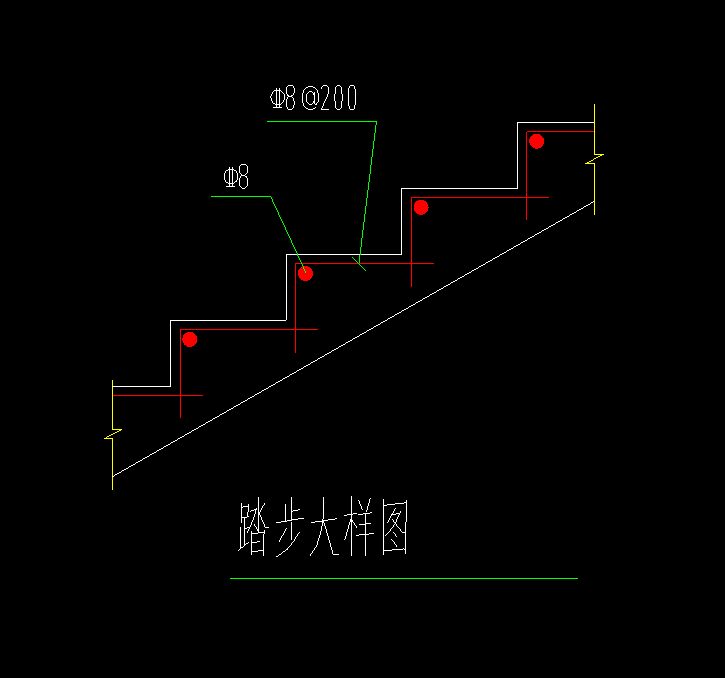 踏步
