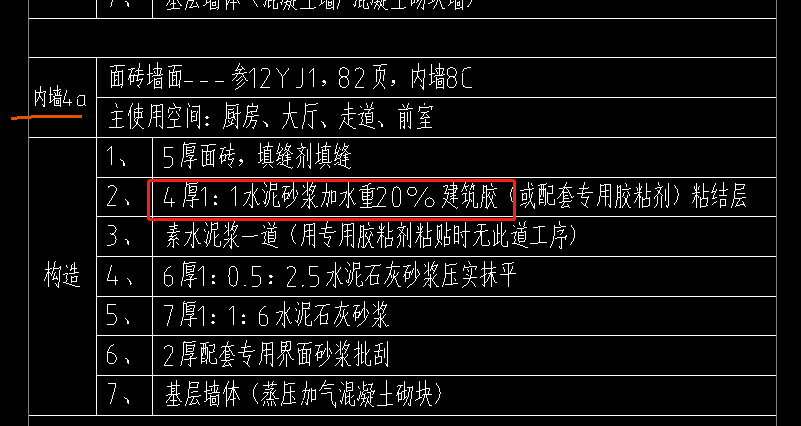 砂漿