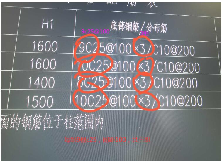 底部鋼筋