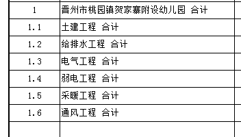 序號