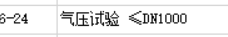 廣聯達服務新干線
