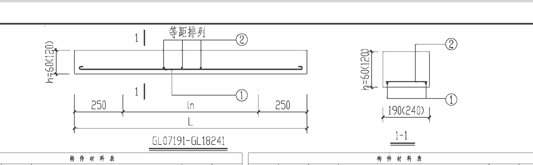 過梁配筋