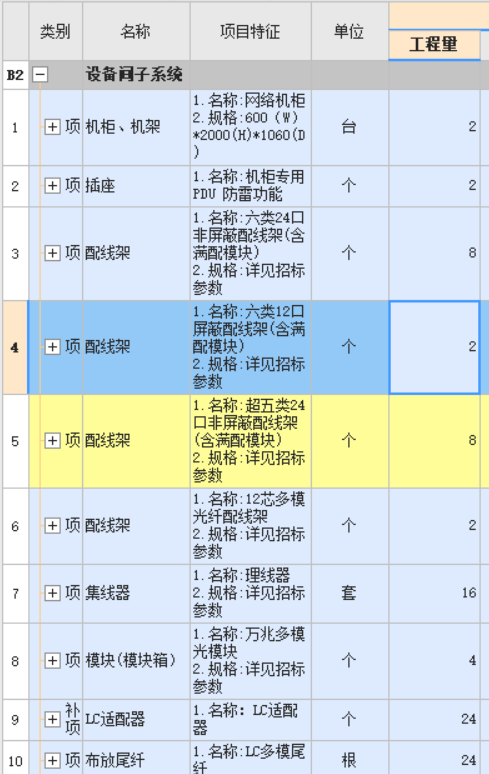 電系統圖