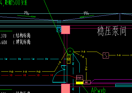 綠色圓圈