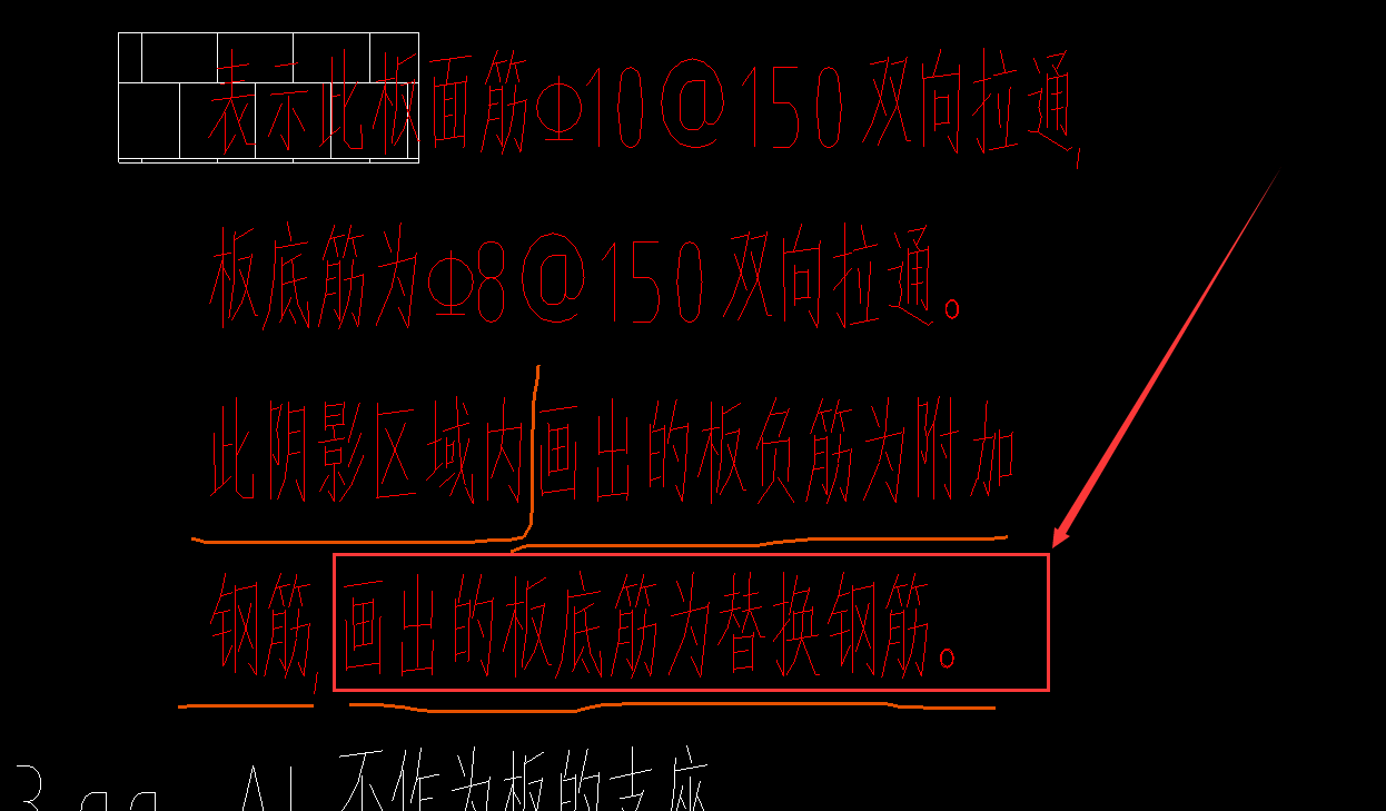 替換