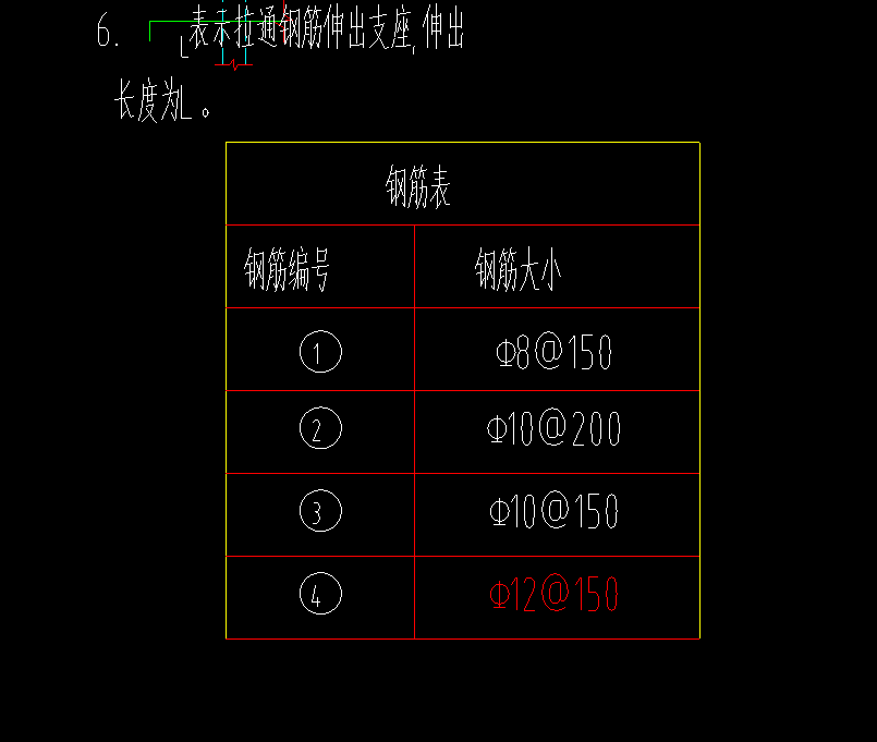 替換鋼筋