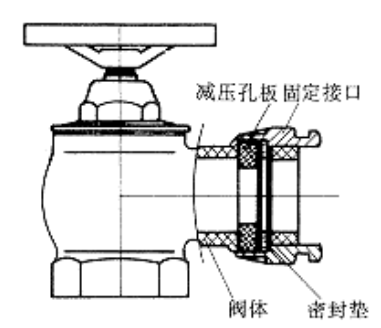 消火栓