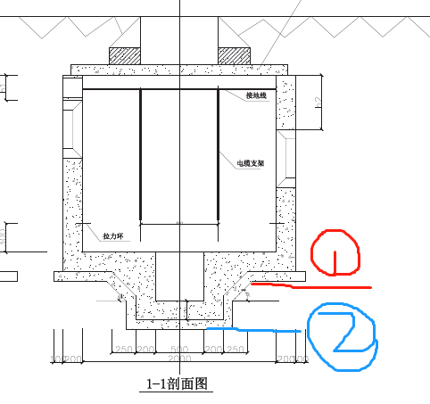 挖土方