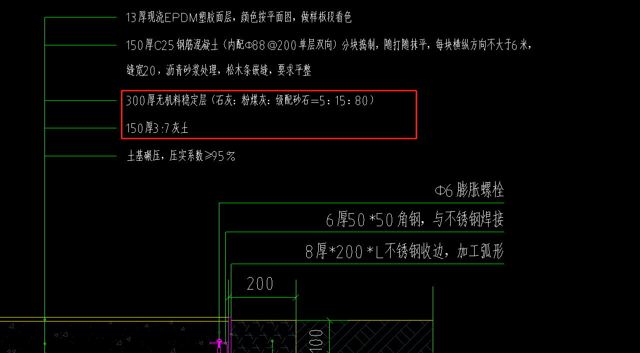 套什么清單
