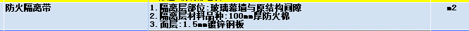 定額