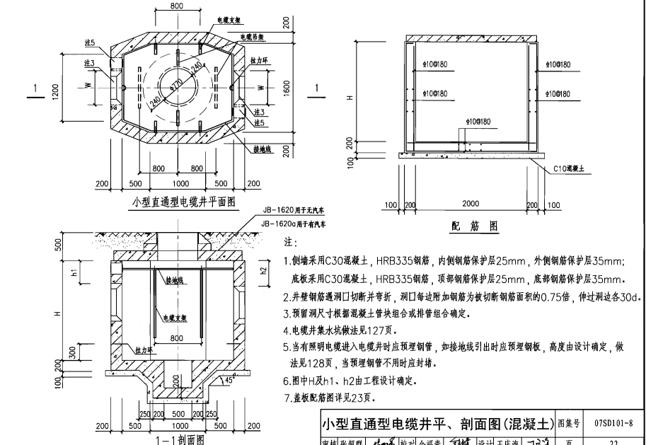 電力電纜